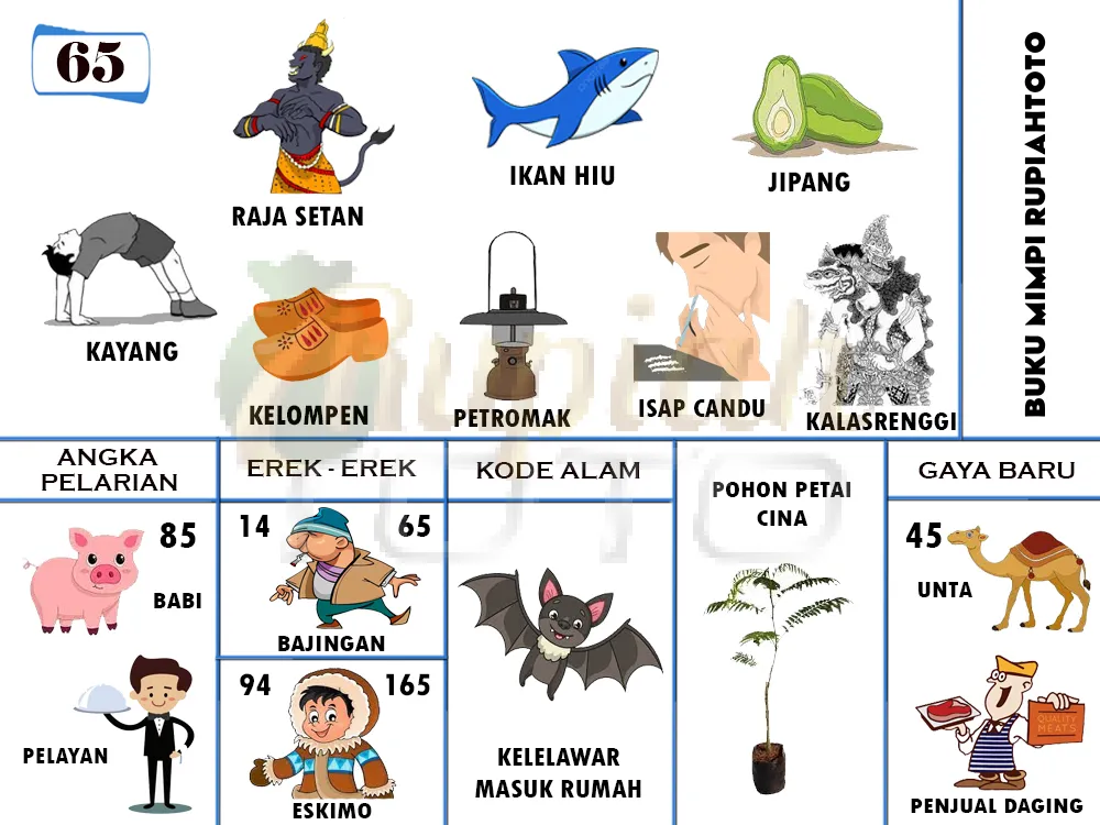 buku mimpi erek erek togel 65